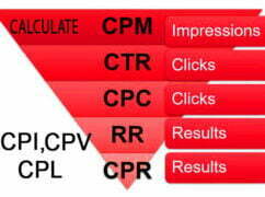 calculate cpc cpm cpa ctr cpl cpi and cpv